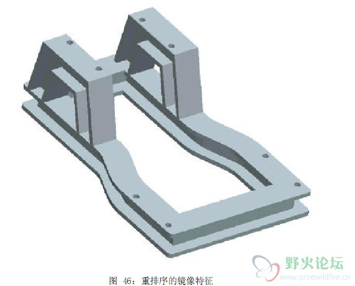 想要的模型