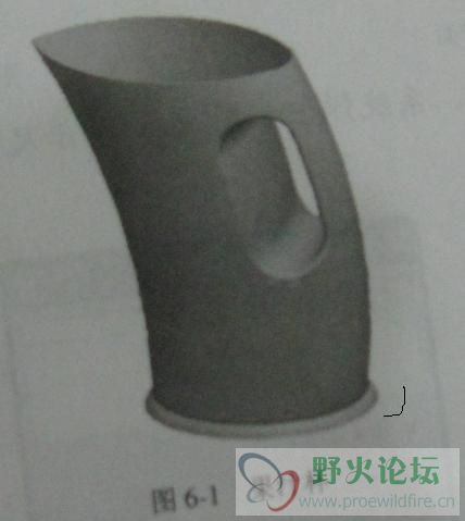 果汁杯模型