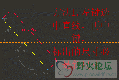 方法1