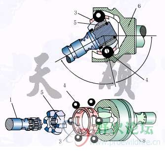 球笼式万向节联轴器,球笼联轴器).jpg