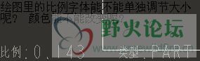 用的是text_height_factor 改得