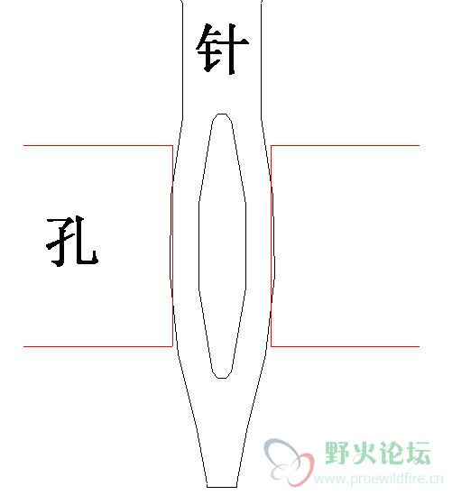 图形.jpg