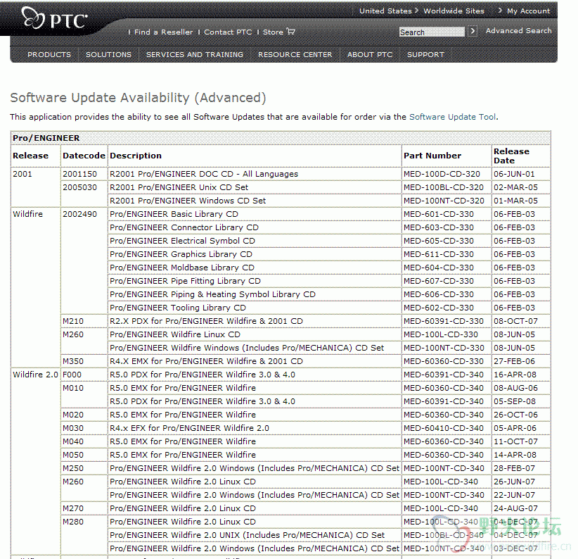 PROE 2.0最新版.GIF