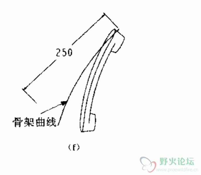 最终的结果