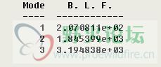 壳blf