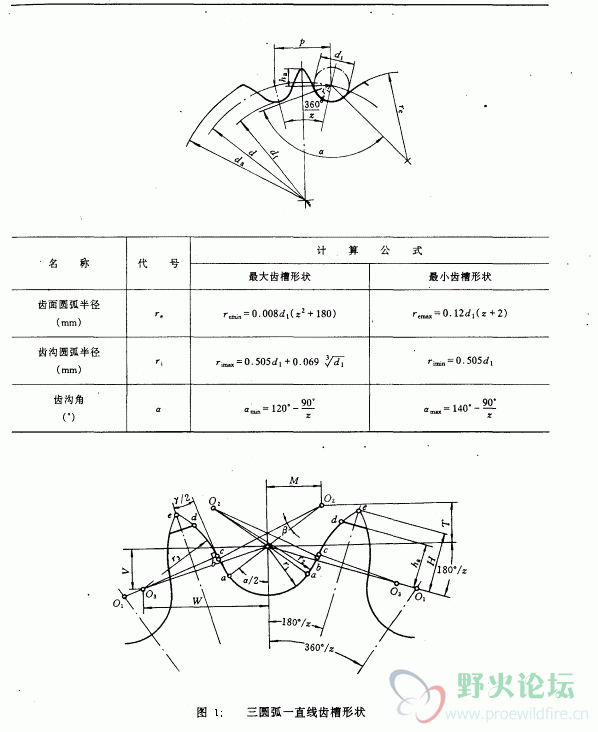 链轮.gif