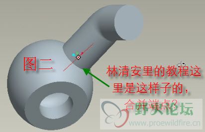图二
