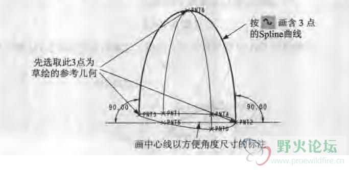 样条曲线.JPG