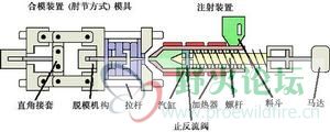 注射机原理图.jpg