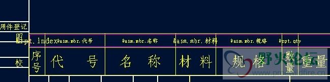 单个表格属性 直接输入&rpt.index等