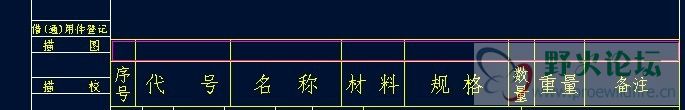 加好后 表格会增加紫色  图3