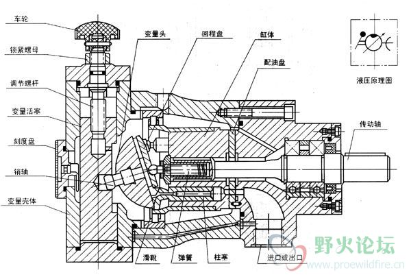 柱塞泵.jpg