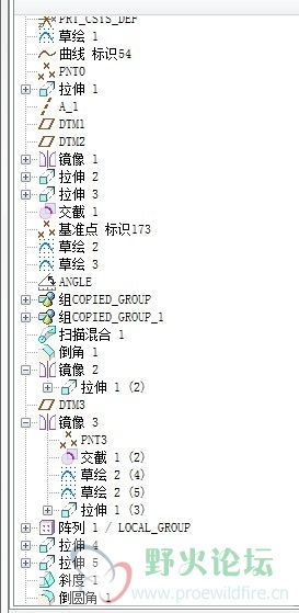 模型树