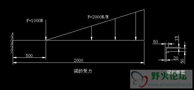 梁的受力.jpg
