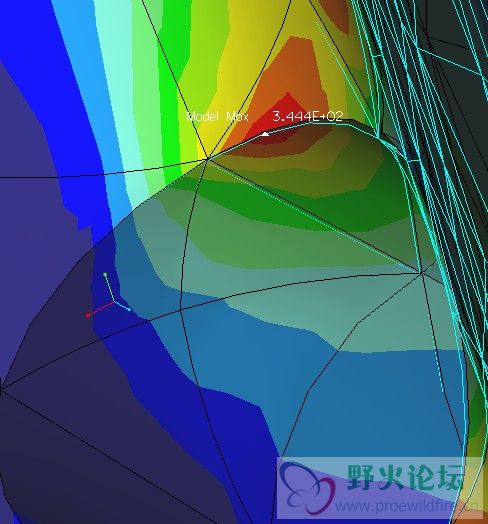 简化模型