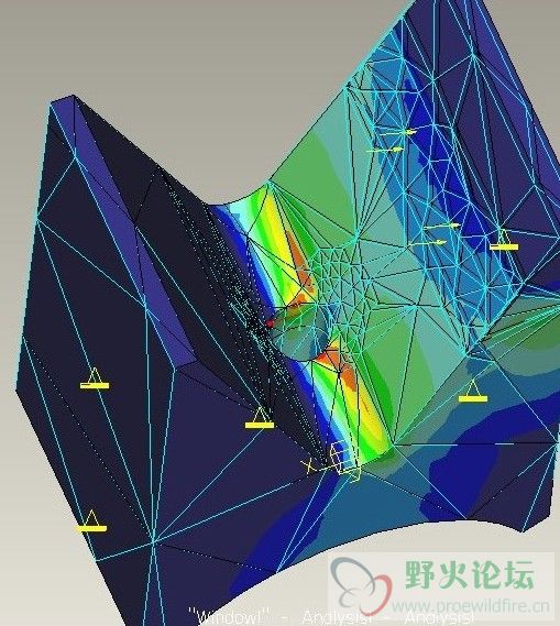 简化模型