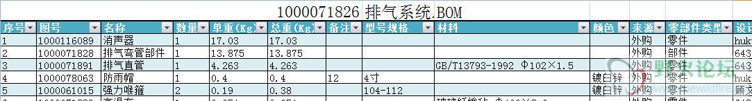 自动的喔