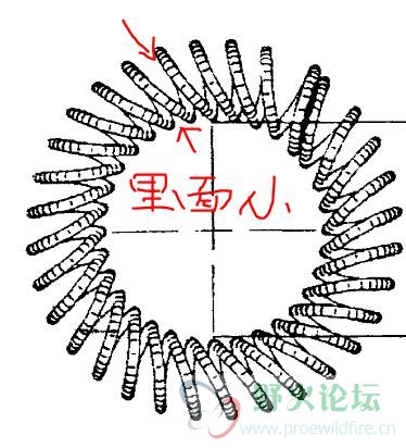 需要得到这张图片的效果
