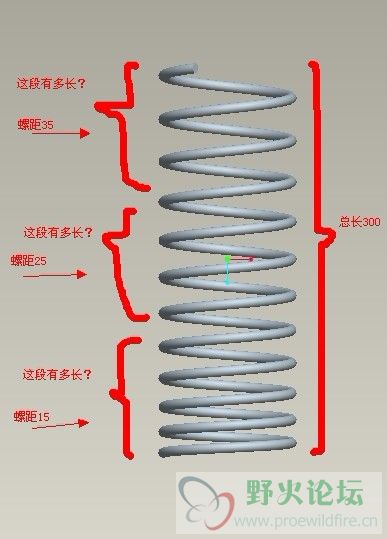 这是螺旋效果