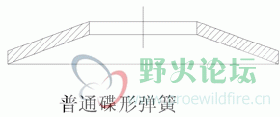 普通碟簧1.gif