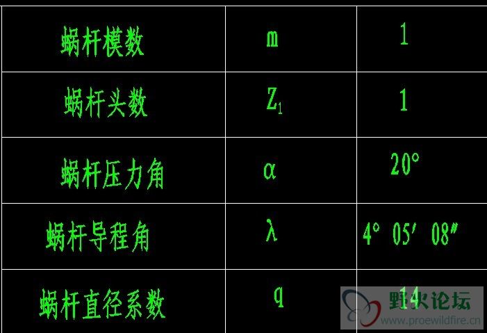 蜗杆参数.jpg