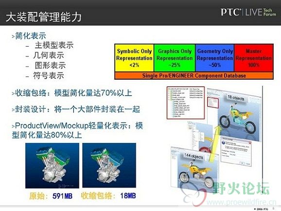 大装配设计和管理最佳实践 5.jpg