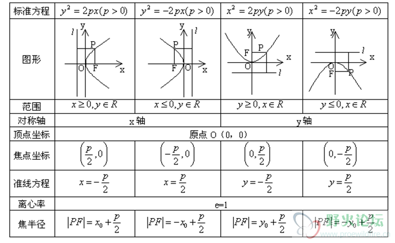 QQ截图20120426173048.png