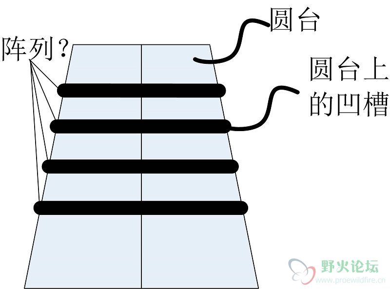 圆台凹槽阵列.jpg