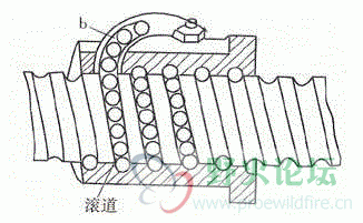 截图06.gif