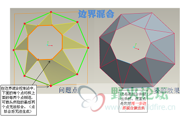 边界混合.png