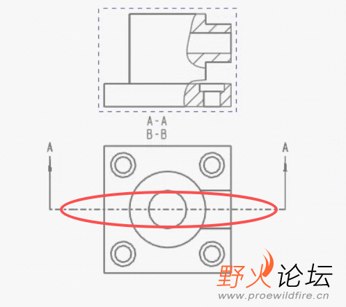 想改成这样的虚线