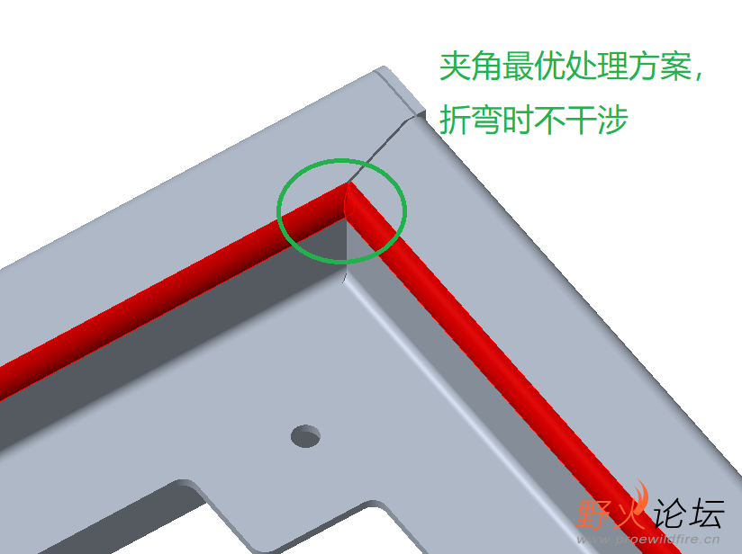 问题点