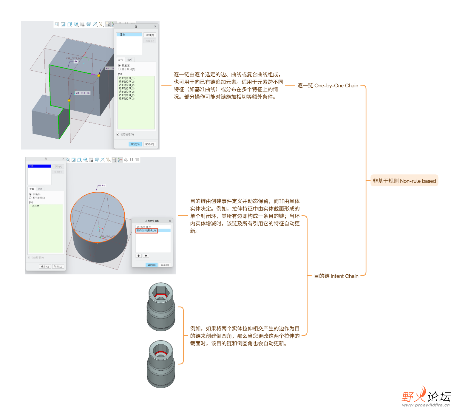 非基于规则 Non-rule based.png