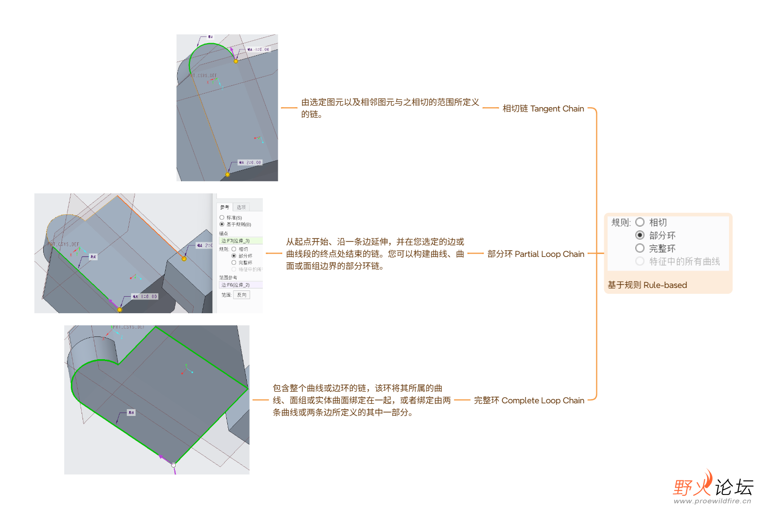 基于规则 Rule-based.png