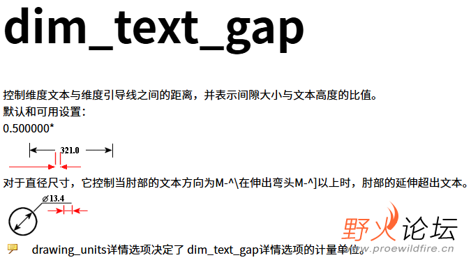 dim_text_gap.png